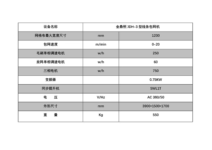 線條包網(wǎng)機2.jpg